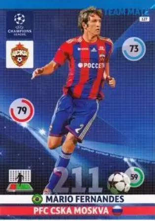 Adrenalyn XL - UEFA Champions League 2014-2015 - Mário Fernandes - PFC CSKA Moskva
