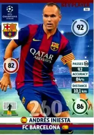 UEFA Champions League 2014-2015. Adrenalyn XL - Andrés Iniesta - FC Barcelona