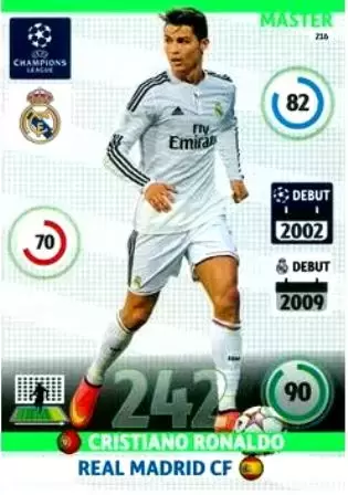 Adrenalyn XL - UEFA Champions League 2014-2015 - Cristiano Ronaldo - Real Madrid CF