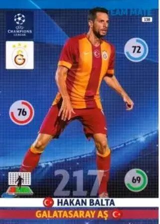 Adrenalyn XL - UEFA Champions League 2014-2015 - Hakan Balta - Galatasaray AŞ