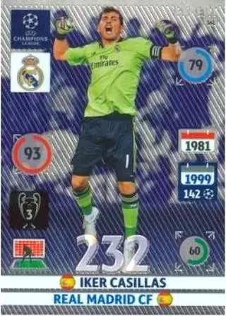UEFA Champions League 2014-2015. Adrenalyn XL - Iker Casillas - Real Madrid CF