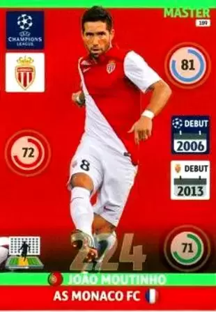 UEFA Champions League 2014-2015. Adrenalyn XL - João Moutinho - AS Monaco FC