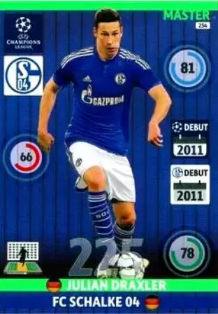Adrenalyn XL - UEFA Champions League 2014-2015 - Julian Draxler - FC Schalke 04