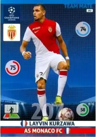 UEFA Champions League 2014-2015. Adrenalyn XL - Layvin Kurzawa - AS Monaco FC