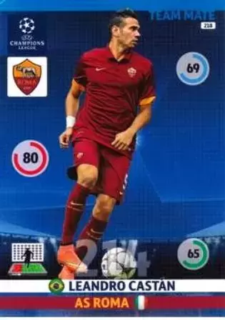 UEFA Champions League 2014-2015. Adrenalyn XL - Leandro Castán - AS Roma