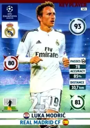 UEFA Champions League 2014-2015. Adrenalyn XL - Luka Modrić - Real Madrid CF