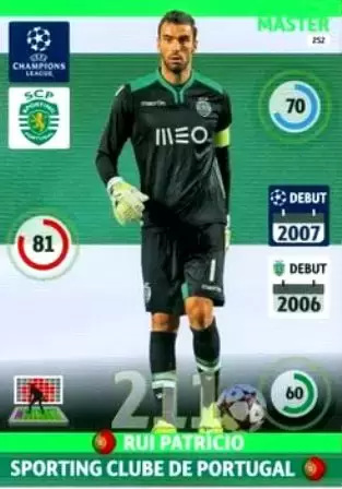 UEFA Champions League 2014-2015. Adrenalyn XL - Rui Patrício - Sporting Clube de Portugal