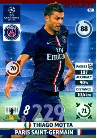 UEFA Champions League 2014-2015. Adrenalyn XL - Thiago Motta - Paris Saint-Germain
