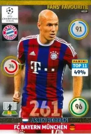 UEFA Champions League 2014-2015. Adrenalyn XL - Arjen Robben - FC Bayern München