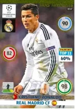 UEFA Champions League 2014-2015. Adrenalyn XL - Cristiano Ronaldo - Real Madrid CF