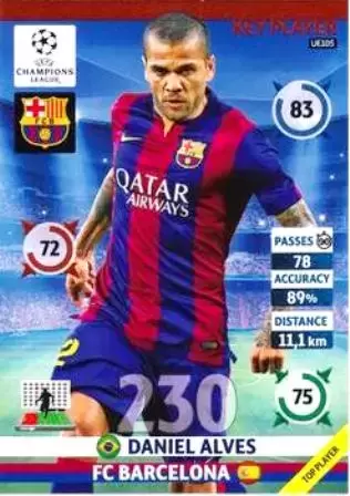 Adrenalyn XL - UEFA Champions League 2014-2015 - Dani Alves - FC Barcelona