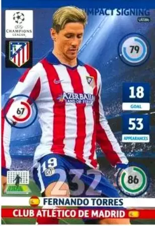 Adrenalyn XL - UEFA Champions League 2014-2015 - Fernando Torres - Club Atlético de Madrid