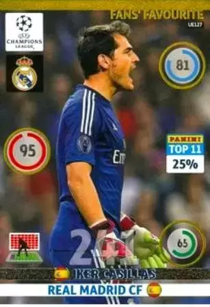 Adrenalyn XL - UEFA Champions League 2014-2015 - Iker Casillas - Real Madrid CF