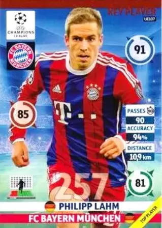 UEFA Champions League 2014-2015. Adrenalyn XL - Philipp Lahm - FC Bayern München