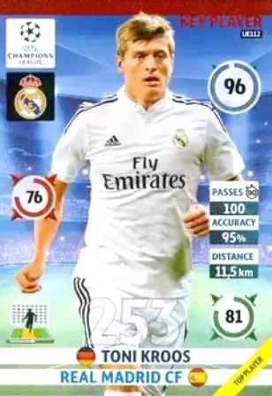 UEFA Champions League 2014-2015. Adrenalyn XL - Toni Kroos - Real Madrid CF