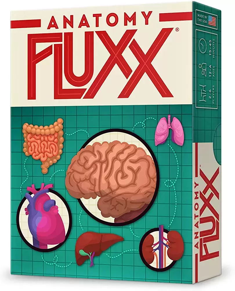 Fluxx - Anatomy Fluxx