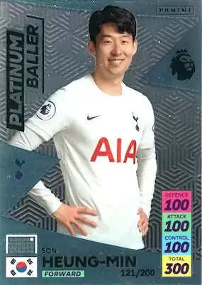Adrenalyn Xl - Premier League 2021/22 - Heung-Min Son - Tottenham Hotspur