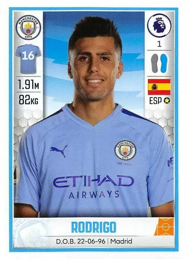 Premier League 2020 - Rodrigo - Manchester City