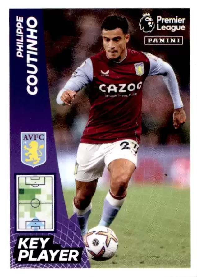 Premier League 2023 - Philippe Coutinho KEY