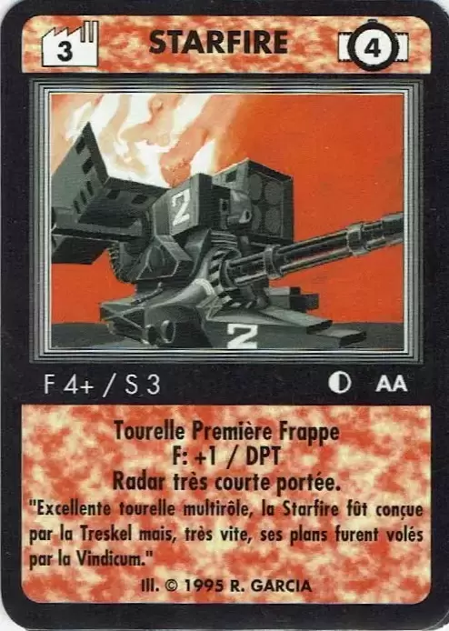 HTC - Hi-Tech Combat - Revised Edition - Starfire