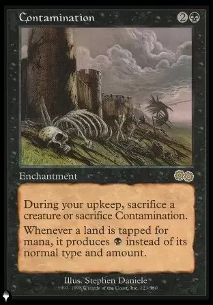 The list - Contamination