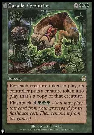 The list - Evolution parallèle