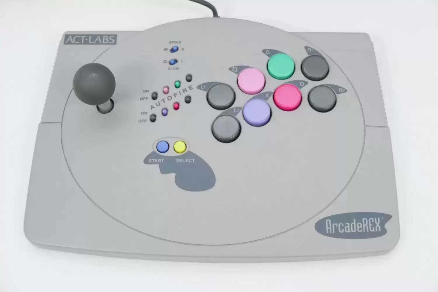 Arcade Stick - ACT-LABS - ArcadeREX