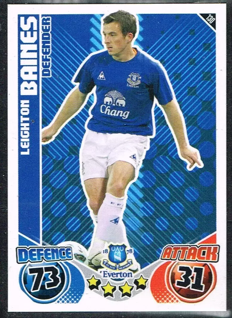 Match Attax - Premier League 2010/11 - Leighton Baines - Everton