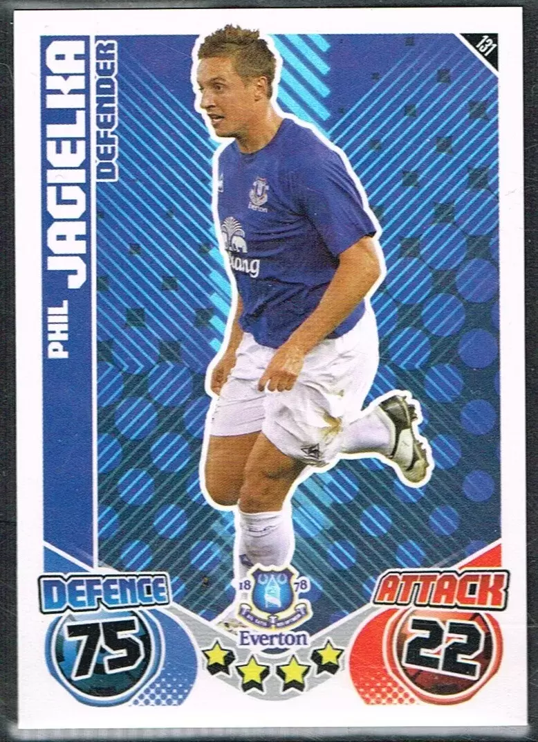 Match Attax - Premier League 2010/11 - Phil Jagielka - Everton