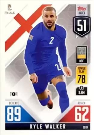 Match Attax - The Road to UEFA Nations League Finals - Kyle Walker - England