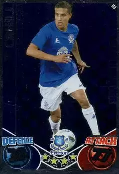 Match Attax - Premier League 2010/11 - Tim Cahill - Everton