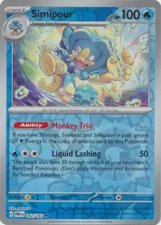 Paradox Rift - PAREN - Simipour Reverse