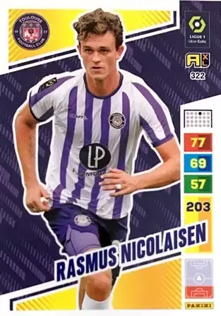 Rasmus Nicolaisen - Toulouse FC - carte Adrenalyn XL 2023-2024