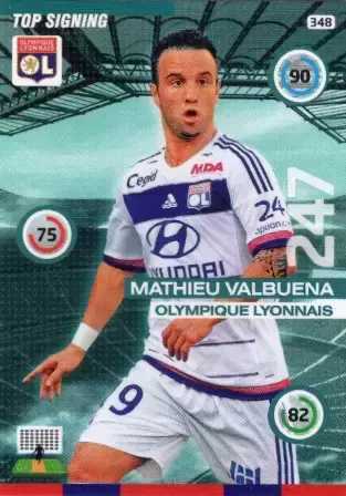 Adrenalyn XL : 2015-2016 (France) - Matthieu Valbuena - Olympique Lyonnais