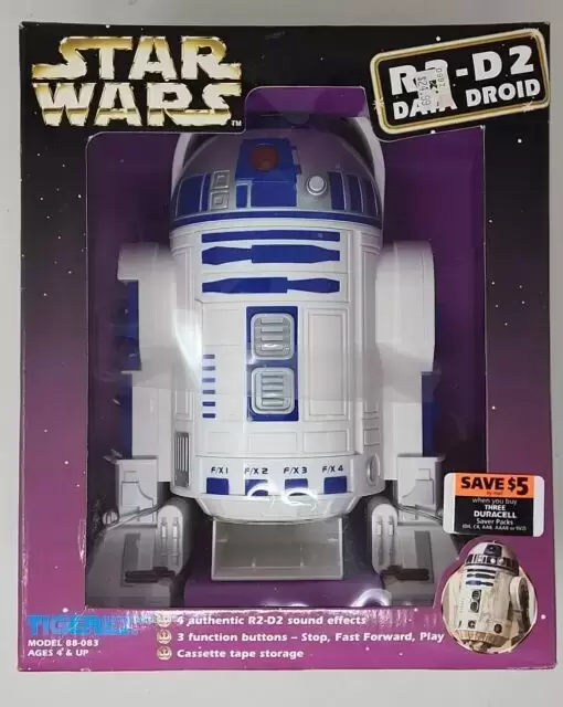 Power of the Force 2 - R2-D2 Data Droid