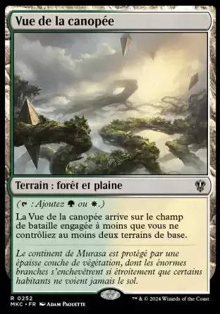 Meurtres au Manoir Karlov - Commander Decks - Vue de la canopée