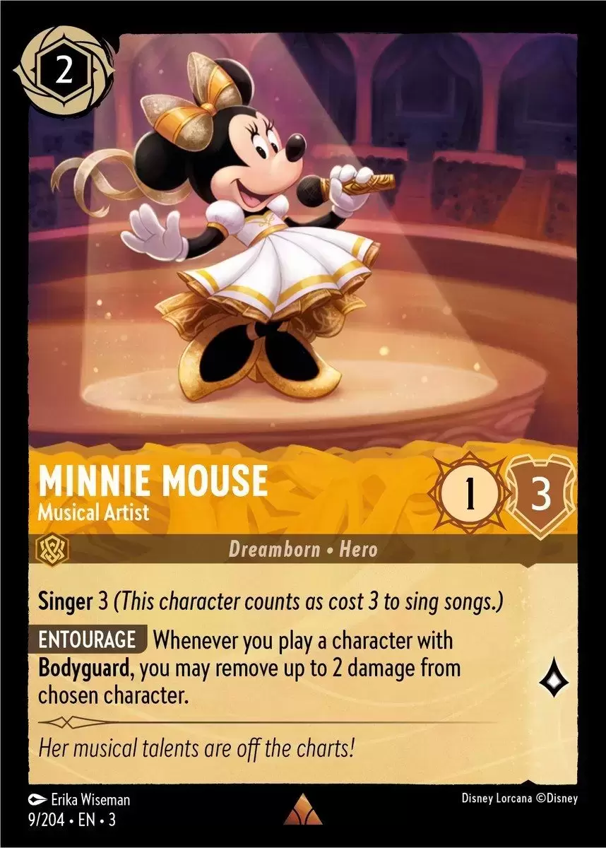Into The Inklands - Minnie Mouse - Musical Artist