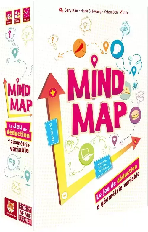 Andre brætspil - MIND MAP