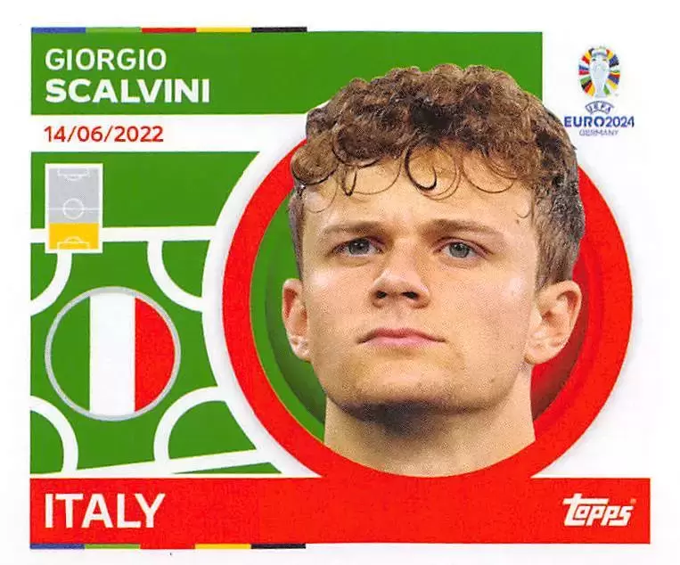 UEFA Euro 2024 - Giorgio Scalvini