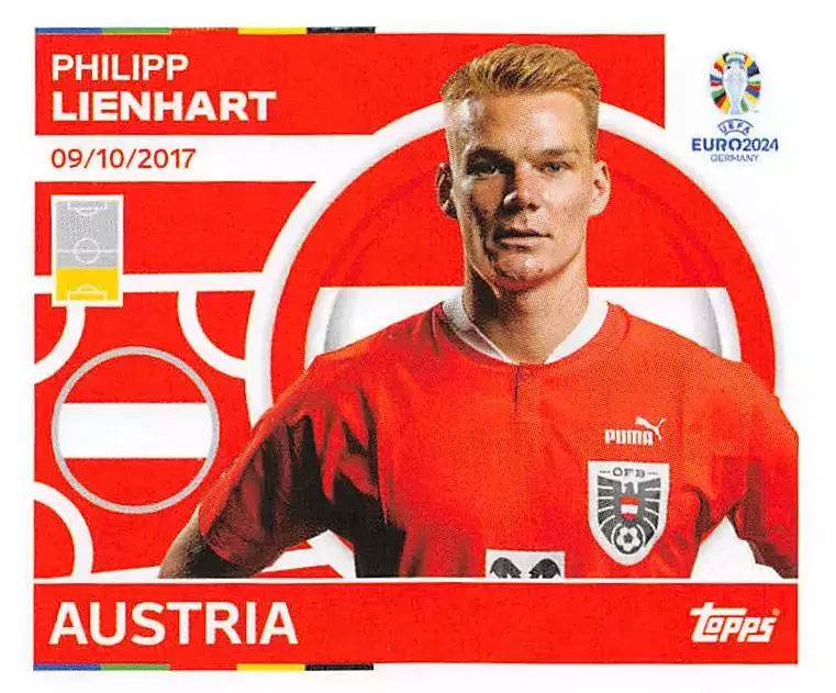 UEFA Euro 2024 - Philipp Lienhart