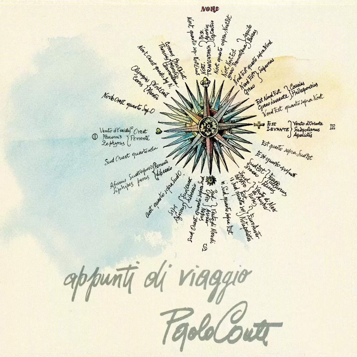 Paolo Conte - Appunti Di Viaggio