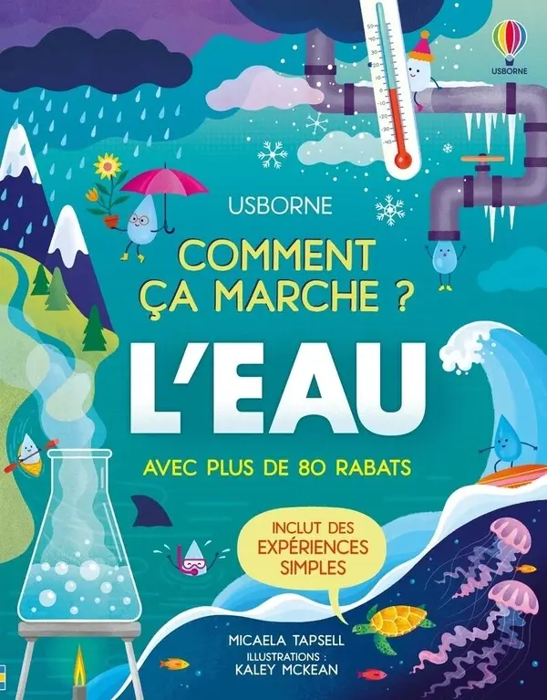 Cómo funciona - Comment ça marche ? L\'eau